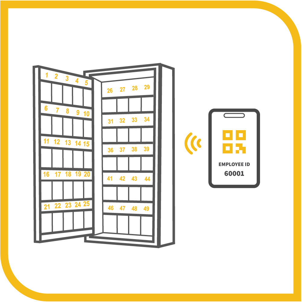 Smart Key Box Solution