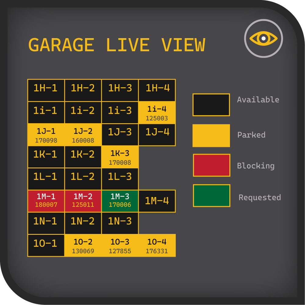 Seamless Integration with Garage Mapping