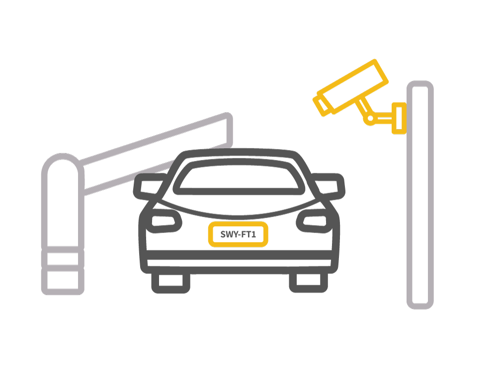Lane-Based License Plate Recognition
