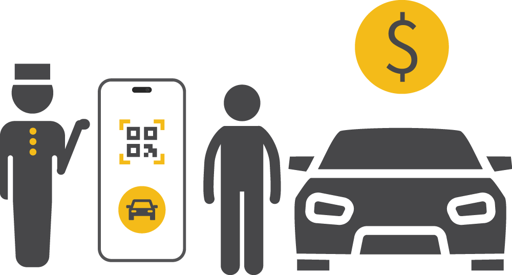 Why Choose Swyft Valet App?