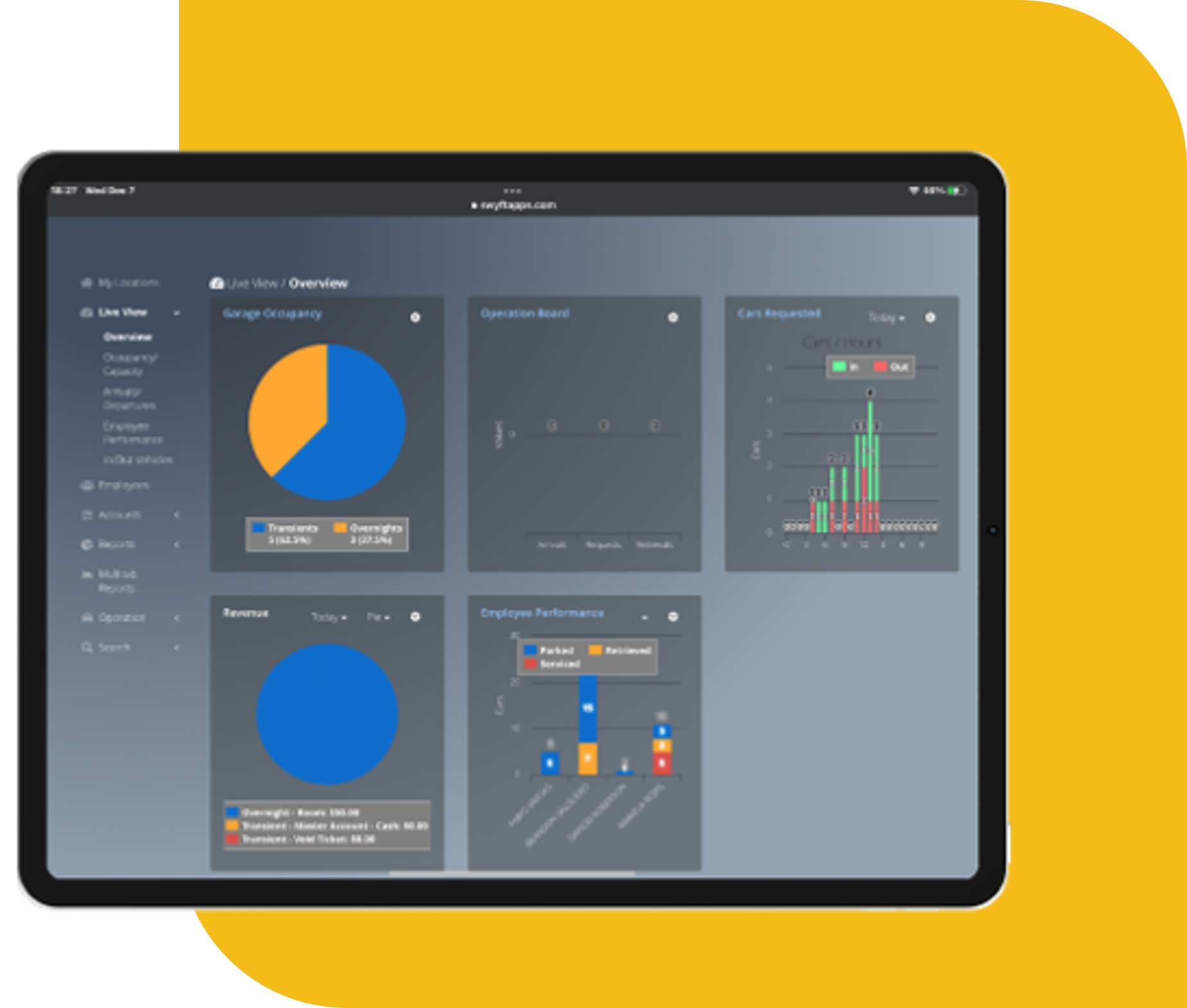 Scheduled Reports for Automated Insights