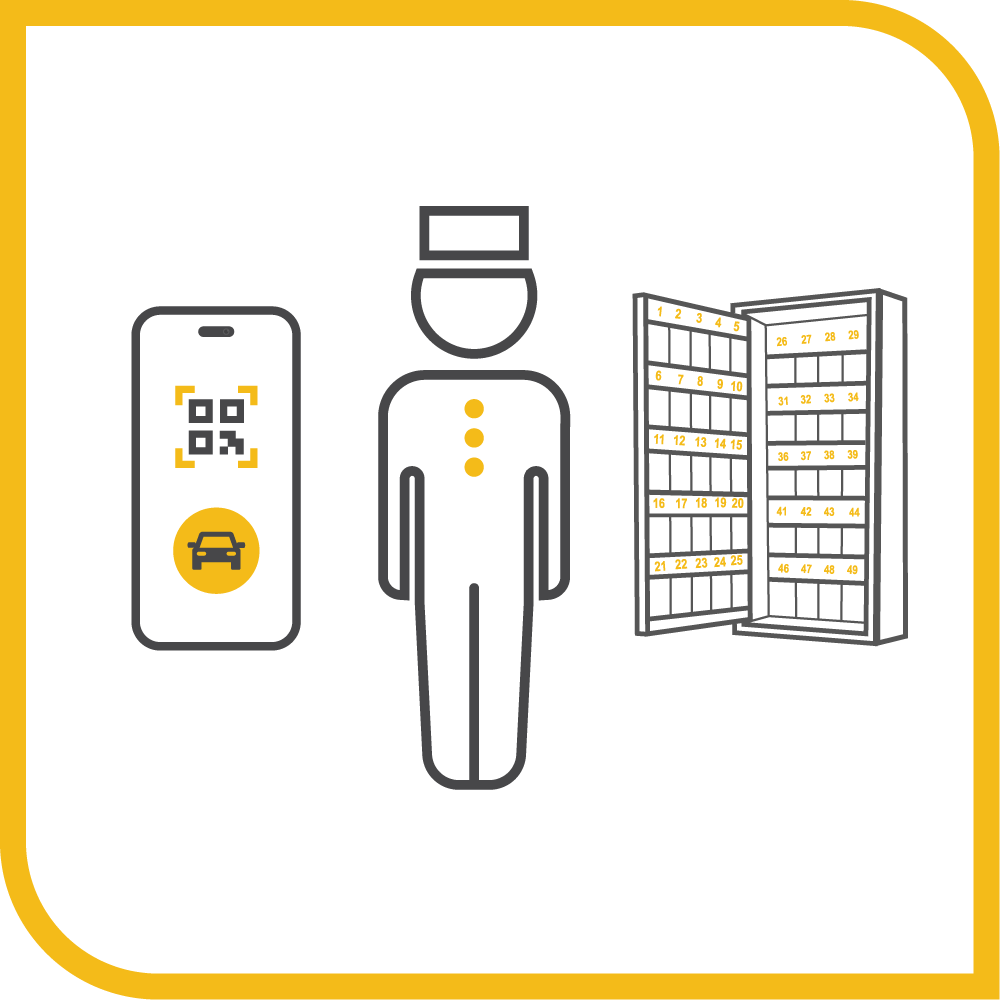 Targeted Solutions for Valet Operations